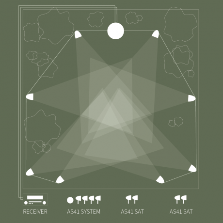 Origin Acoustics Landscape Audio and Speaker Plan Origin Acoustics Landscape Audio Plan